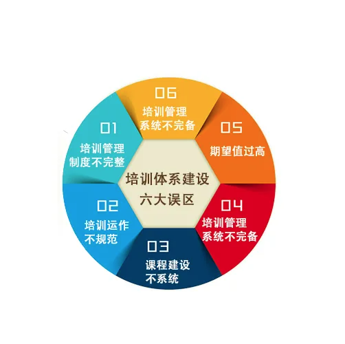 1664524934590965.png image.png